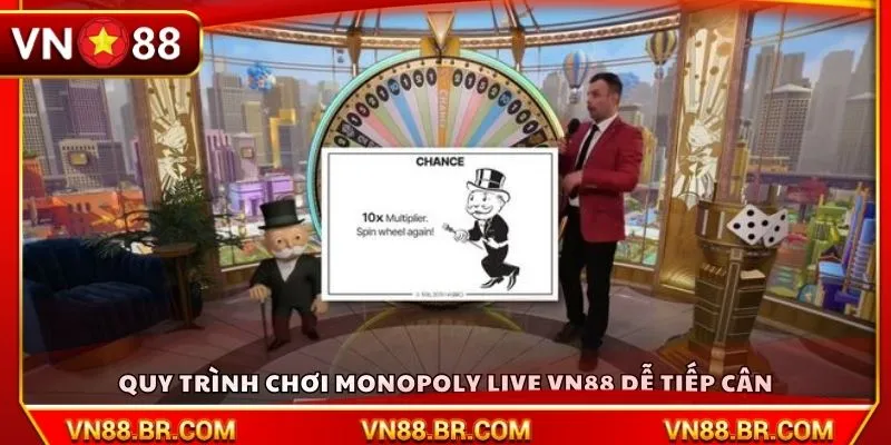 Quy trình chơi Monopoly Live VN88 dễ tiếp cận