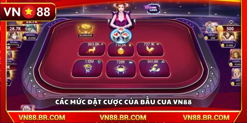 Các mức đặt cược của Bầu Cua VN88