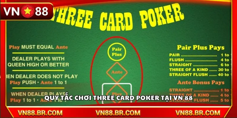 Quy tắc chơi Three Card Poker tại VN 88